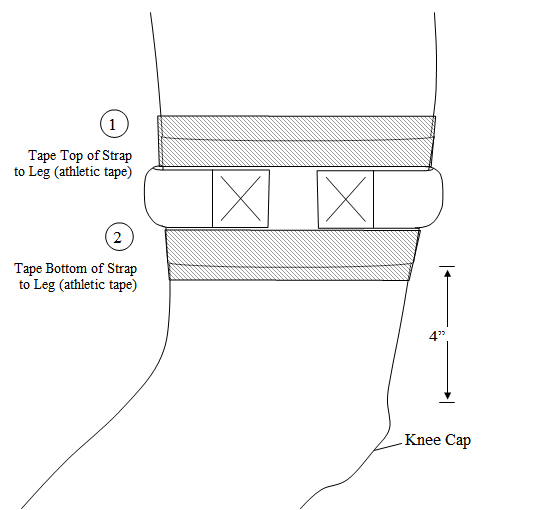 Model 105 Taping Diagram